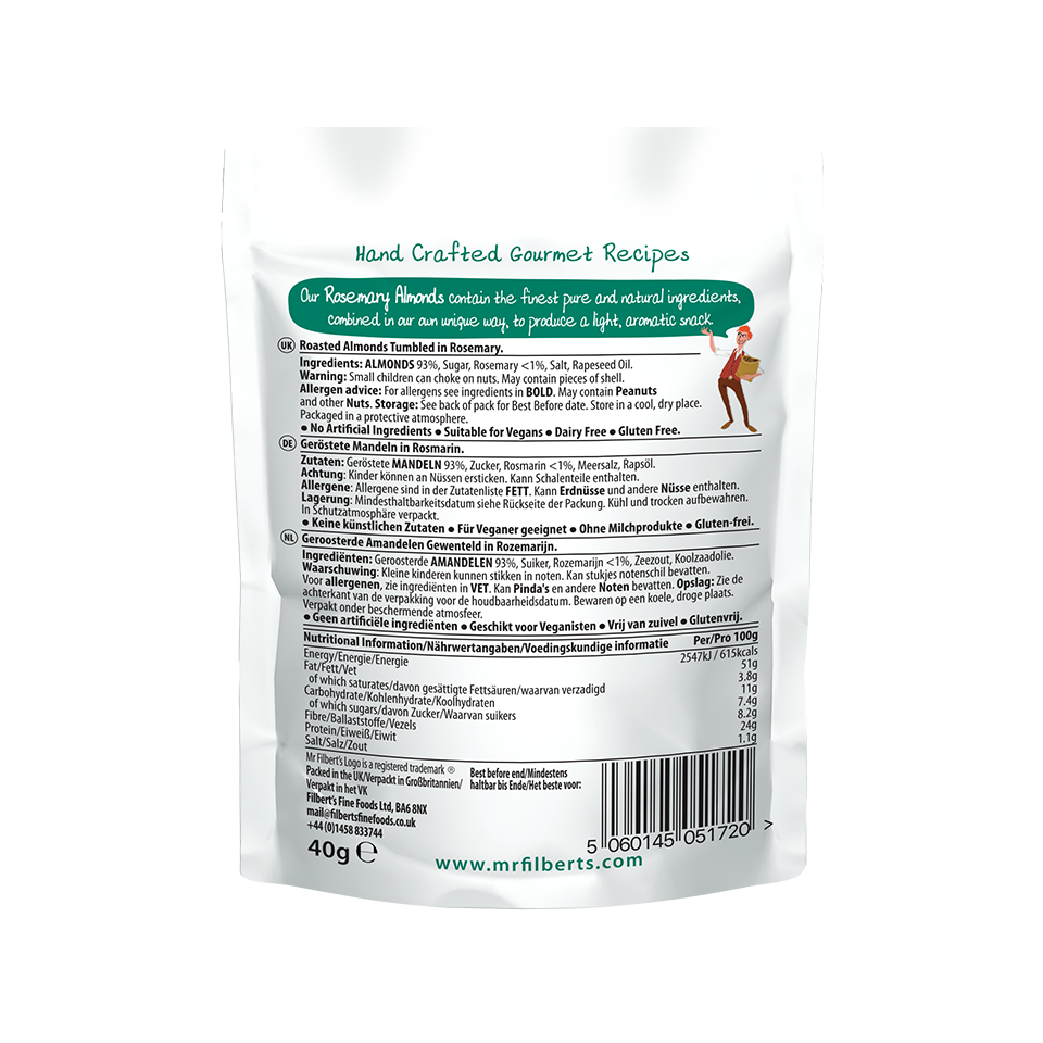 Mr Filbert's – wholesale Nuts – French Rosemary Almonds2