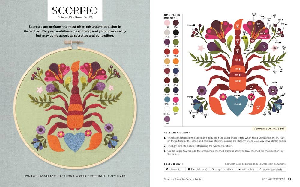 Texas Bookman - Wholesale Crafts, Hobbies & DIY - Astrology Embroidery2