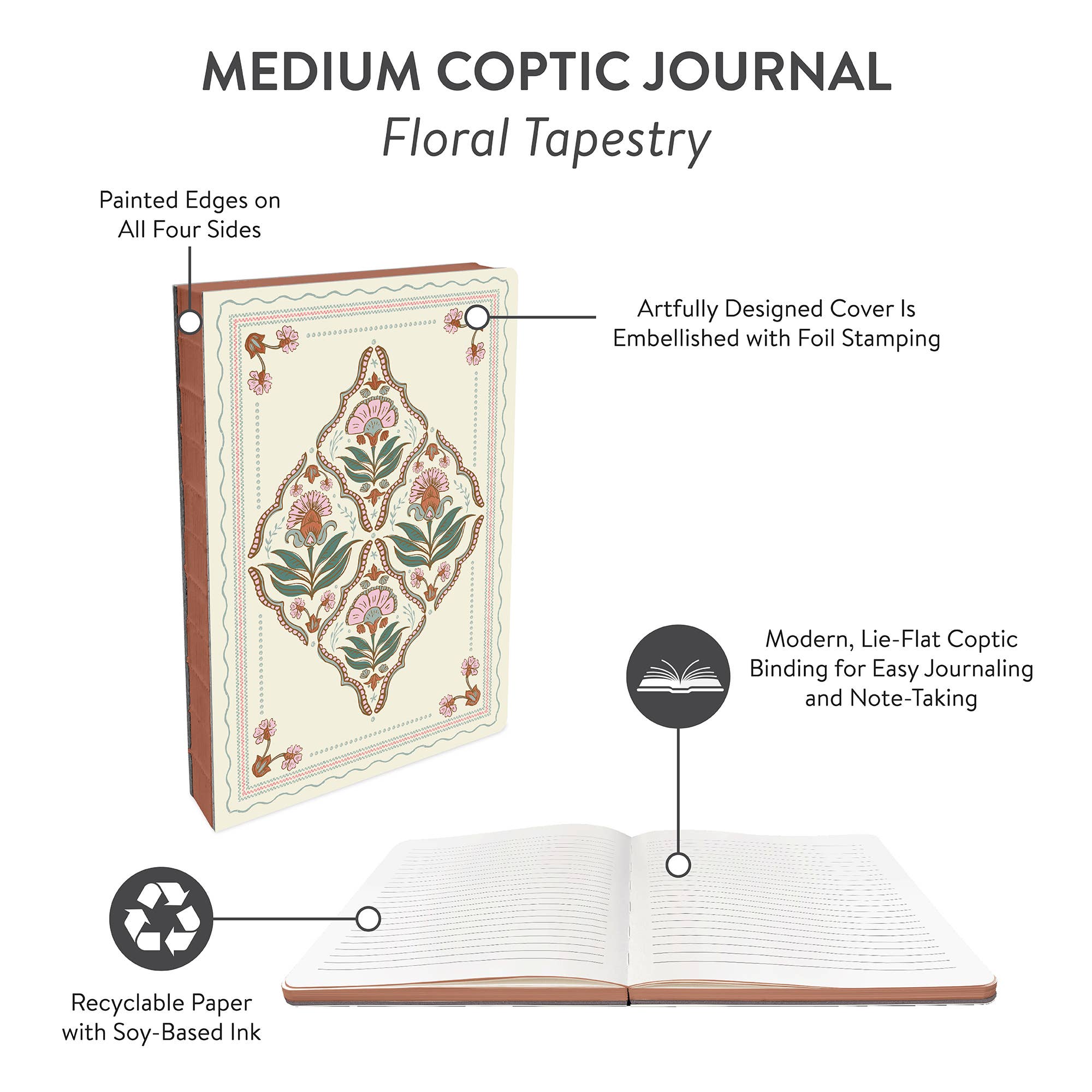 Studio Oh! - Wholesale Notebook - Floral Tapestry Medium Coptic-Bound Journal2