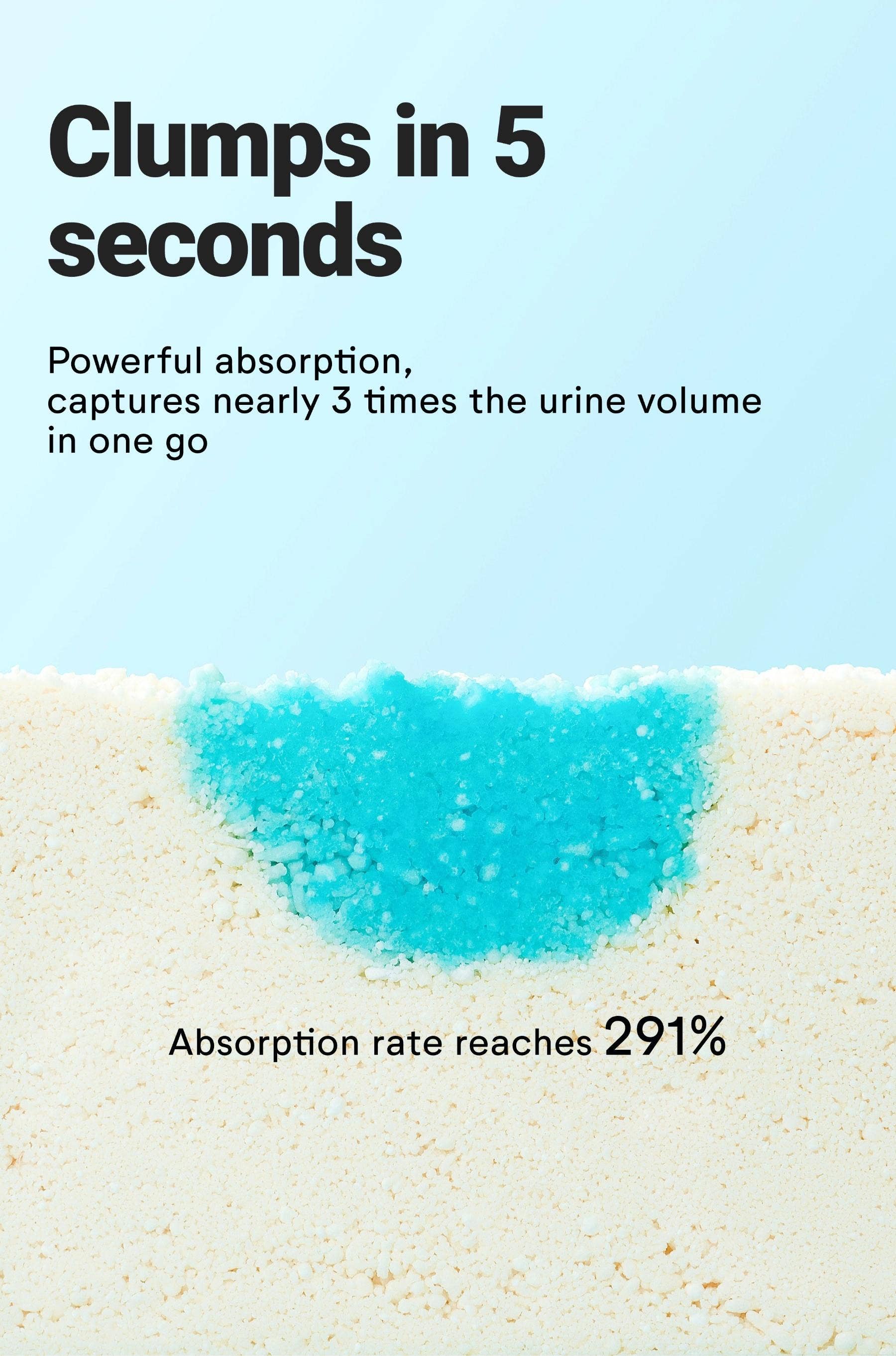 MichuPet - Wholesale Cat Litter - Michu Wonder Litter - Plant-Based & Automatic-Box Friendly 57