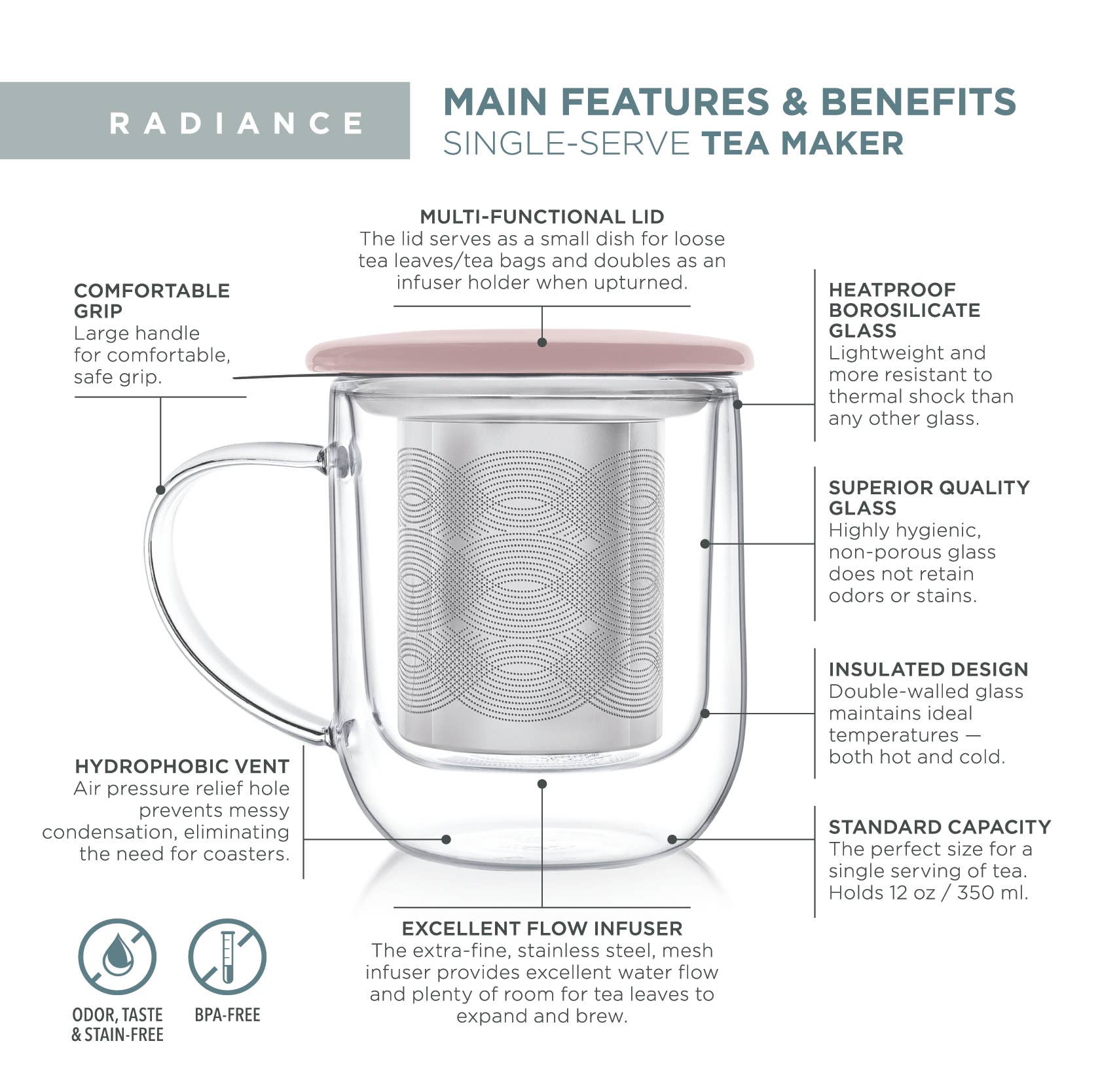 Teabloom - Wholesale Coffee/Tea Cup - Teabloom Radiance® Double Wall Glass Mug with Infuser & Lid2