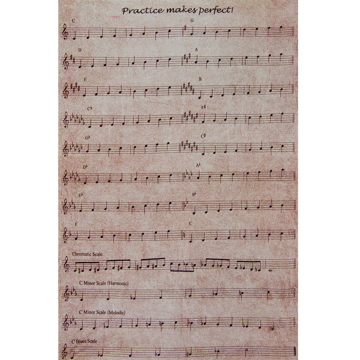 Übung macht den Meister Dreifachgewebe für den Großhandel von Official Store