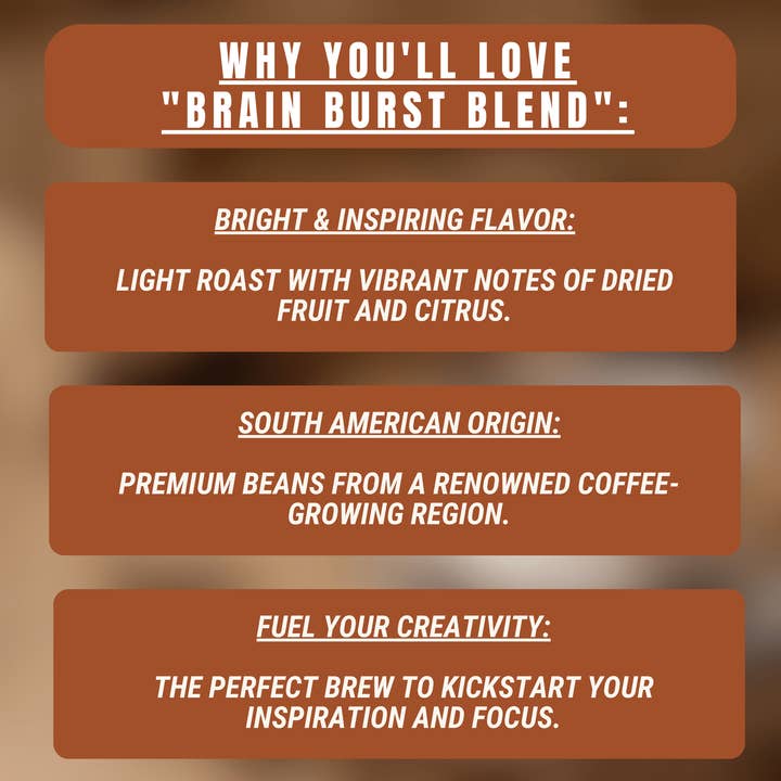 Milestone Coffee - Wholesale Coffee beans - "Brain Burst Blend" Premium Coffee - 12oz9