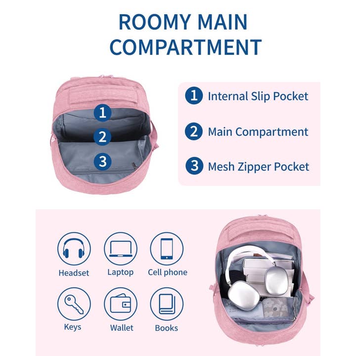 wandf – Großhandel Rucksack – Unisex – 18x14x8 Persönlicher Gegenstand Handgepäcktasche mit USB-Ladeanschluss13