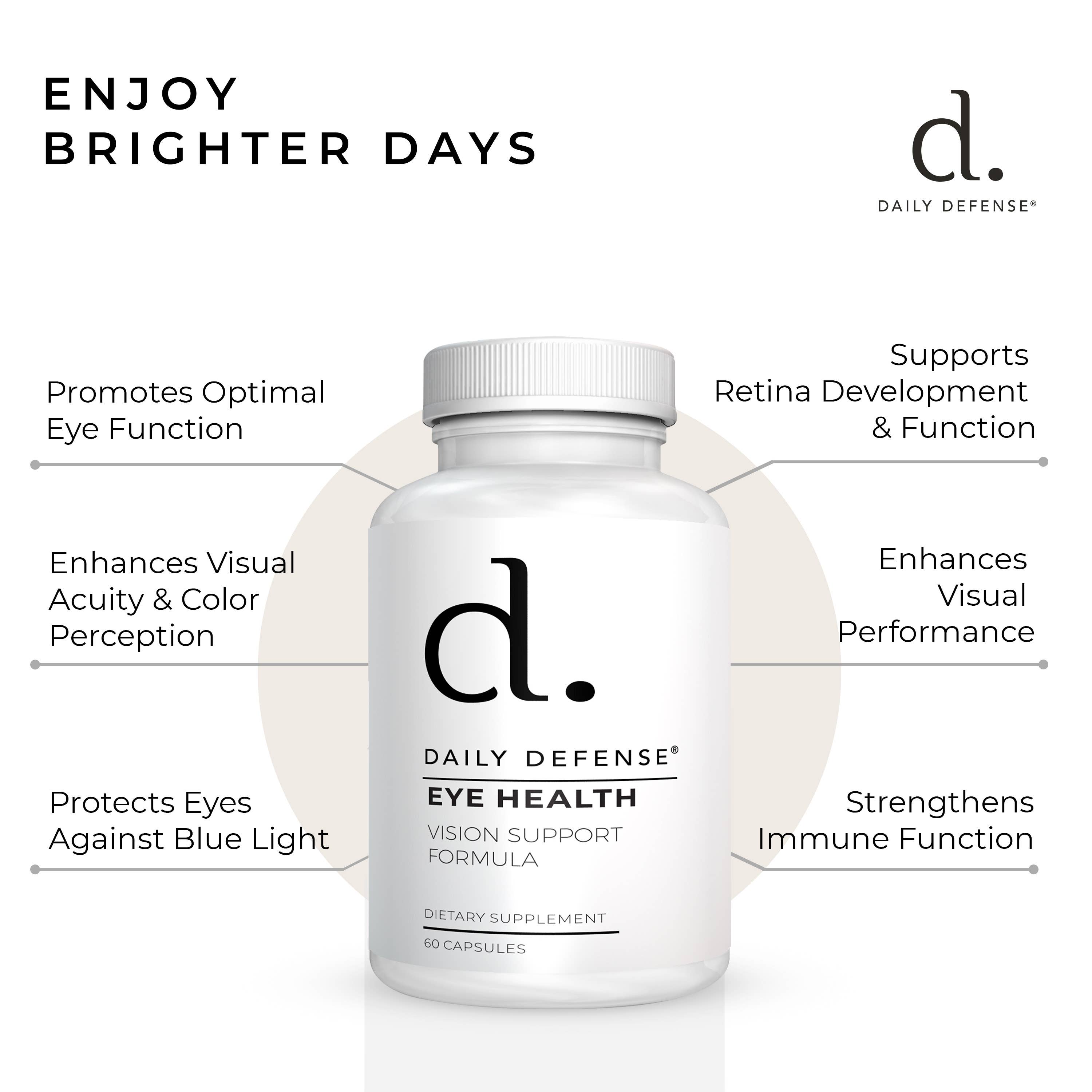 DAILY DEFENSE – Großhandel Nahrungsergänzungsmittel/Vitamin zum Einnehmen – EYE HEALTH Supplement Formel zur Unterstützung der Sehkraft6