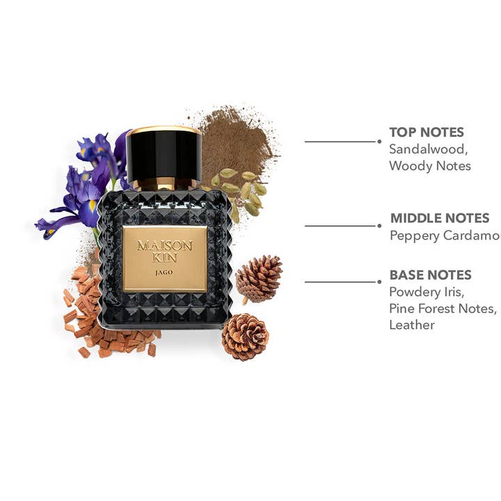 MAISON KIN - Wholesale Perfume/Eau de Toilette - Jago2