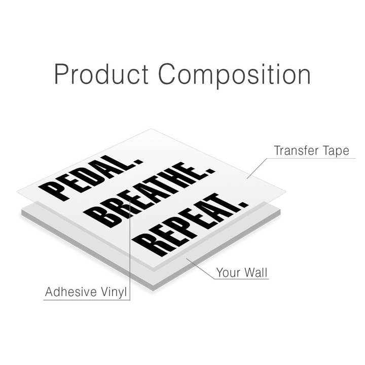 KUARKI - Wholesale Wall Decal/Stickers - Gym Wall Sticker, Cycling, Pedal, Cycling Decals4