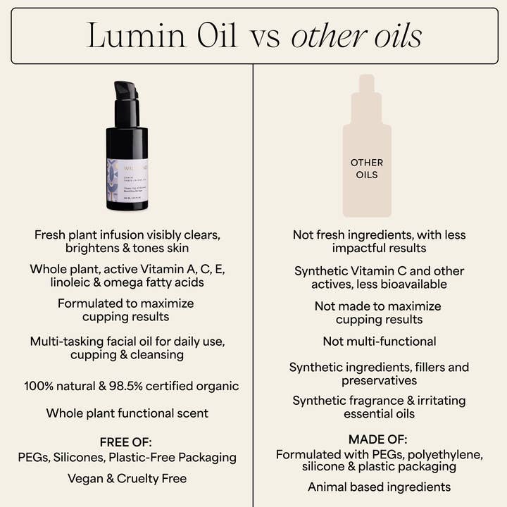 Wildling - Venta al por mayor Aceite facial - Tela iluminadora Lumin con aceite y nube4