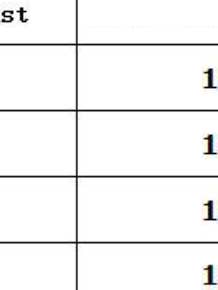 Multi Alexa Gradient Color Beach Dress for wholesale on Faire5