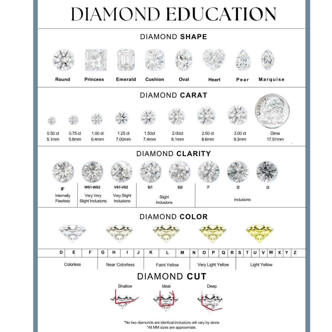 Fine Diamond – Engroshandel Ørestikkere – Certificerede laboratoriedyrkede diamantøreringe til kvinder og mænd i 14K hvidguld diamantstikker 4 karat VS+ klarhed, F+ rundformede stikker laboratoriedyrket smykkegave7