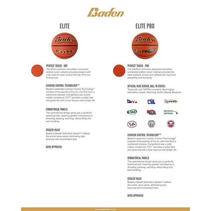 Baden Sports - Wholesale Sports Ball - Elite Game Basketball Intermediate 28.5" NFHS Stamped6
