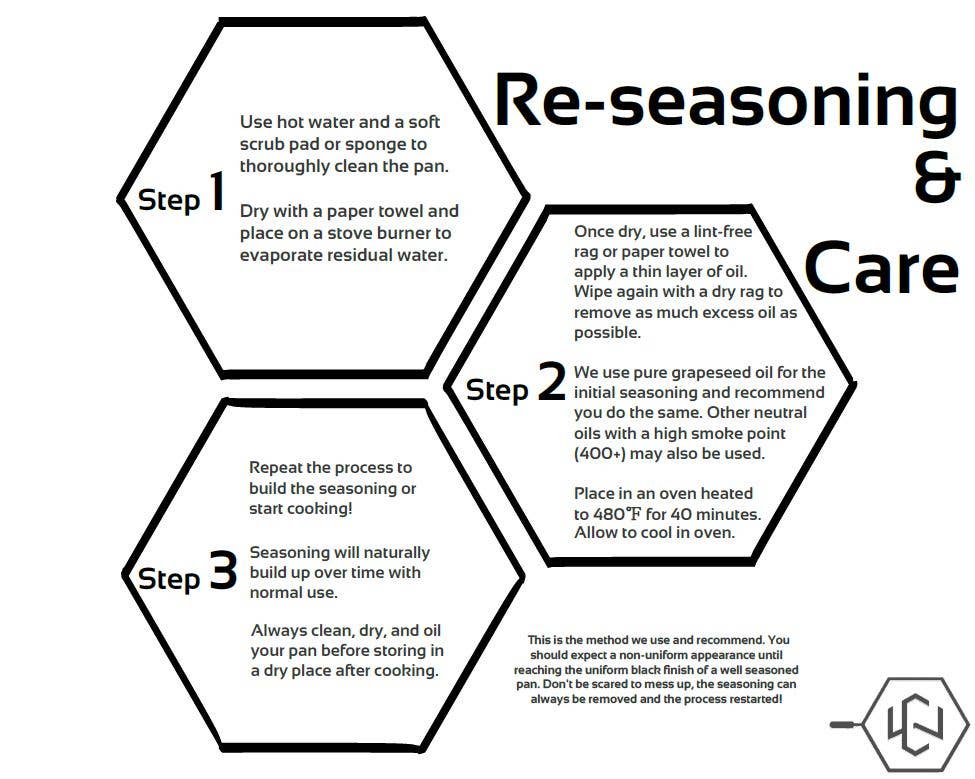 Cast-A-Way Carbon - Wholesale Cast Iron Skillet - 12" Pioneer Pan4