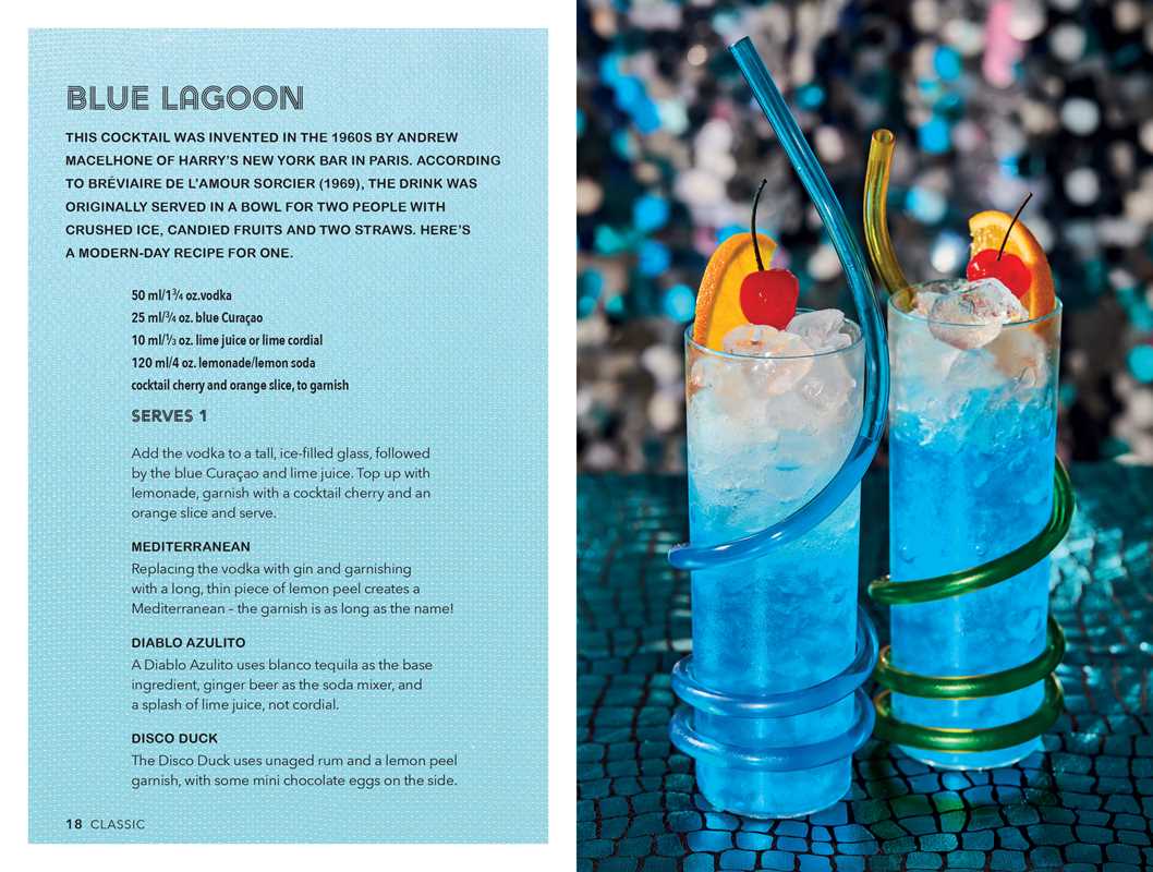 Simon & Schuster - Wholesale Mixology & Beverage - Disco Cocktails by David T. Smith1