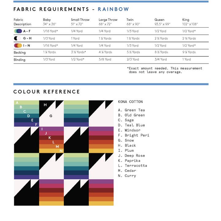 The Blanket Statement – wholesale Sömnadskit – Falcon Ridge pappersmönster7