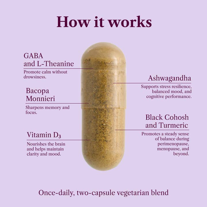 SEASON34 - Wholesale Oral Supplement/Vitamin - Menopause Mood & Neuro Support – Brain Fog & Memory3