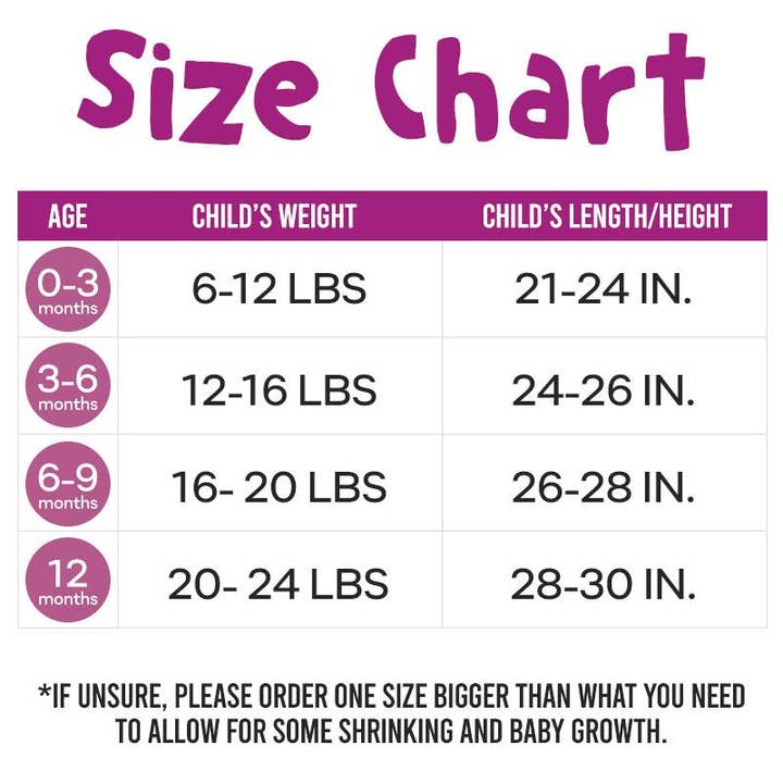 NewBabyWishes - Wholesale Bodysuit (Non-Footed) - Baby - A Baby Is A Blessing A Gift From Heaven Above