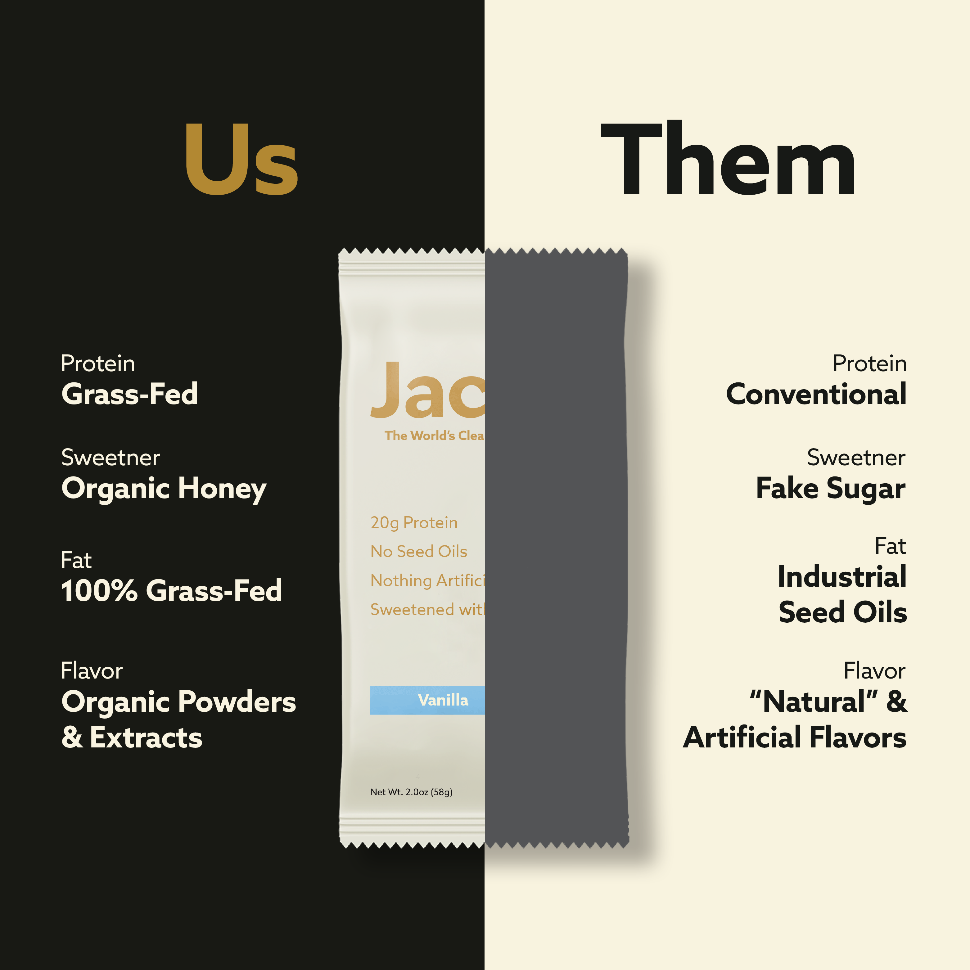 Jacob - Wholesale Snack Bar - Jacob Protein Bar - Grass-Fed Organic Snack Bar (108ct)3