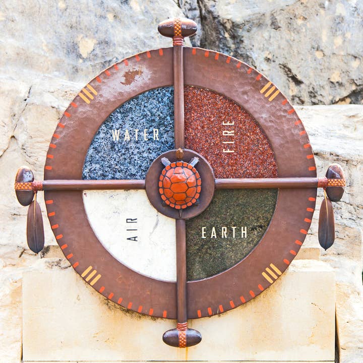 Circle of Life - Keeper of the Plains Coaster for wholesale by South Austin Gallery