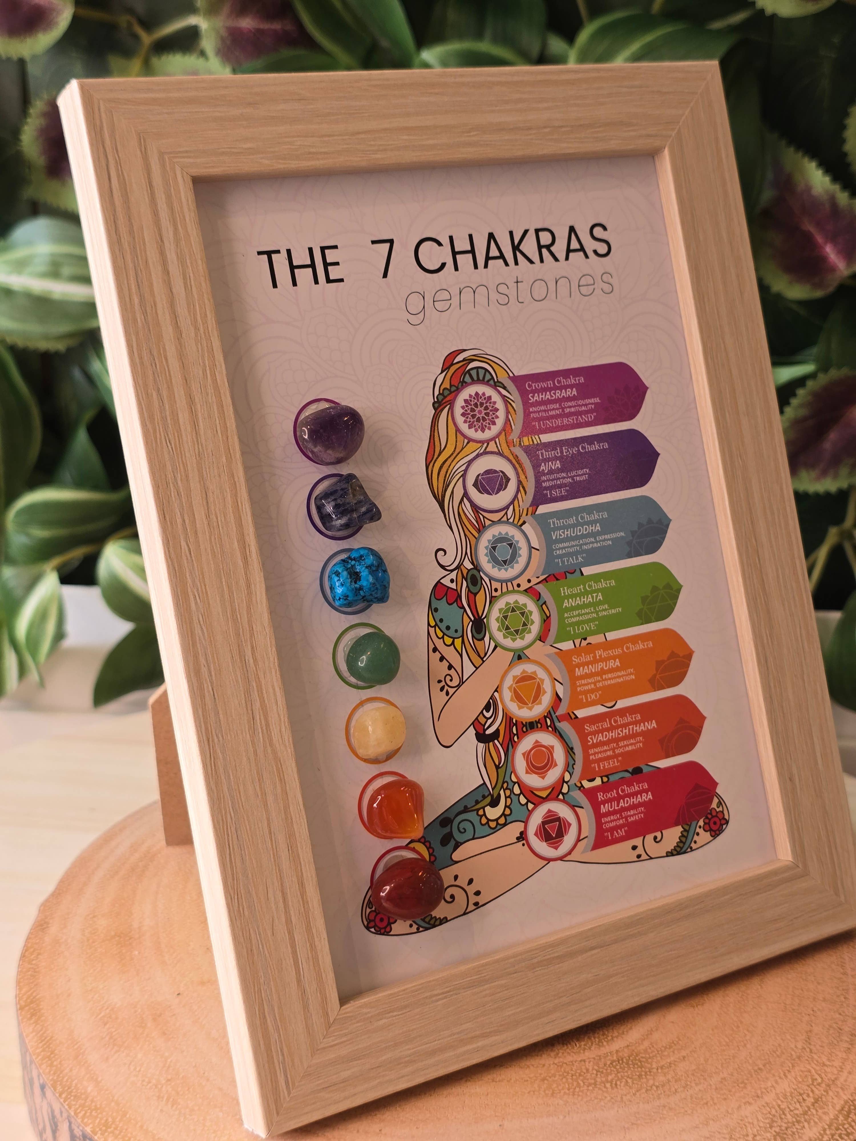 Crystal Cove Minerals – wholesale Picture frame – 7 Chakras Crystal Picture Frame 1