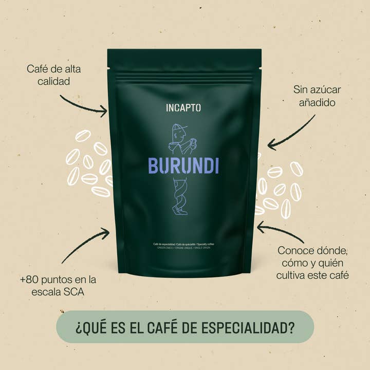 INCAPTO COFFEE – Grãos de café por atacado – Feijões Especiais de Café da BURUNDI Origin 100% Arábica1