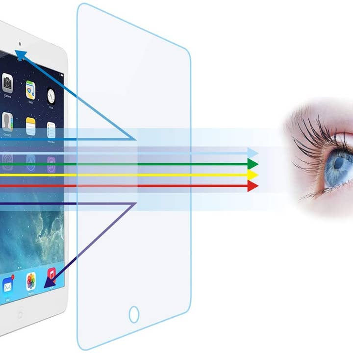 Anti-Blue Light Screen Protector for iPad -5 Sizes for wholesale by Ottika Group Ltd