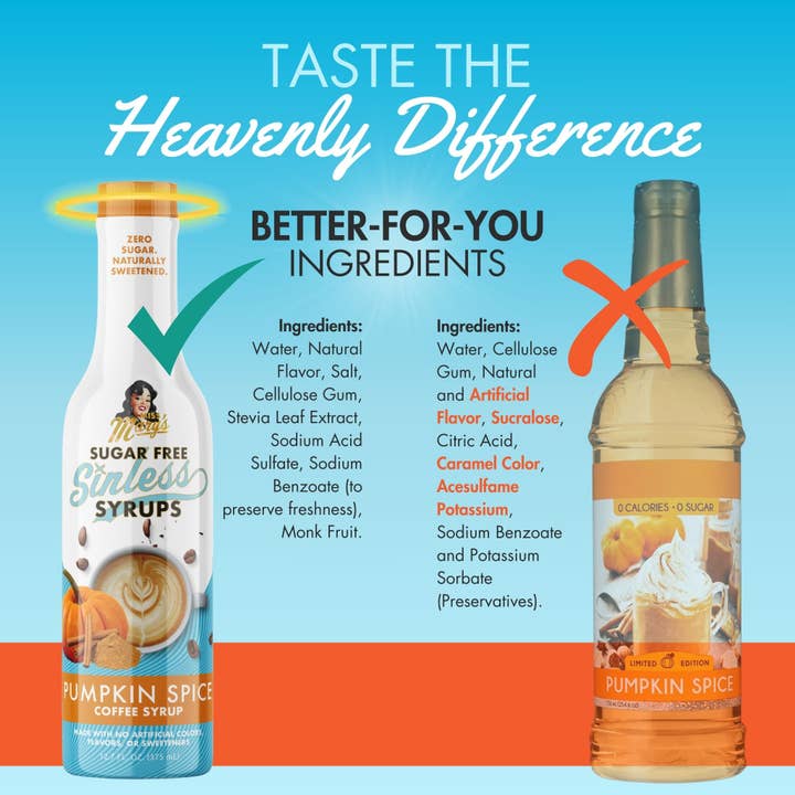 Miss Mary's Mix - Wholesale Flavored Syrup - Pumpkin Spice Sugar Free Sinless Syrup4