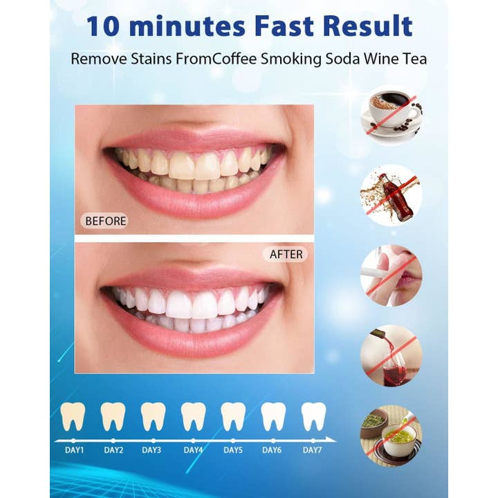 Shine - Wholesale Teeth Whitener - Syringes for Professional Teeth Whitening, Shine, 3x3ml
