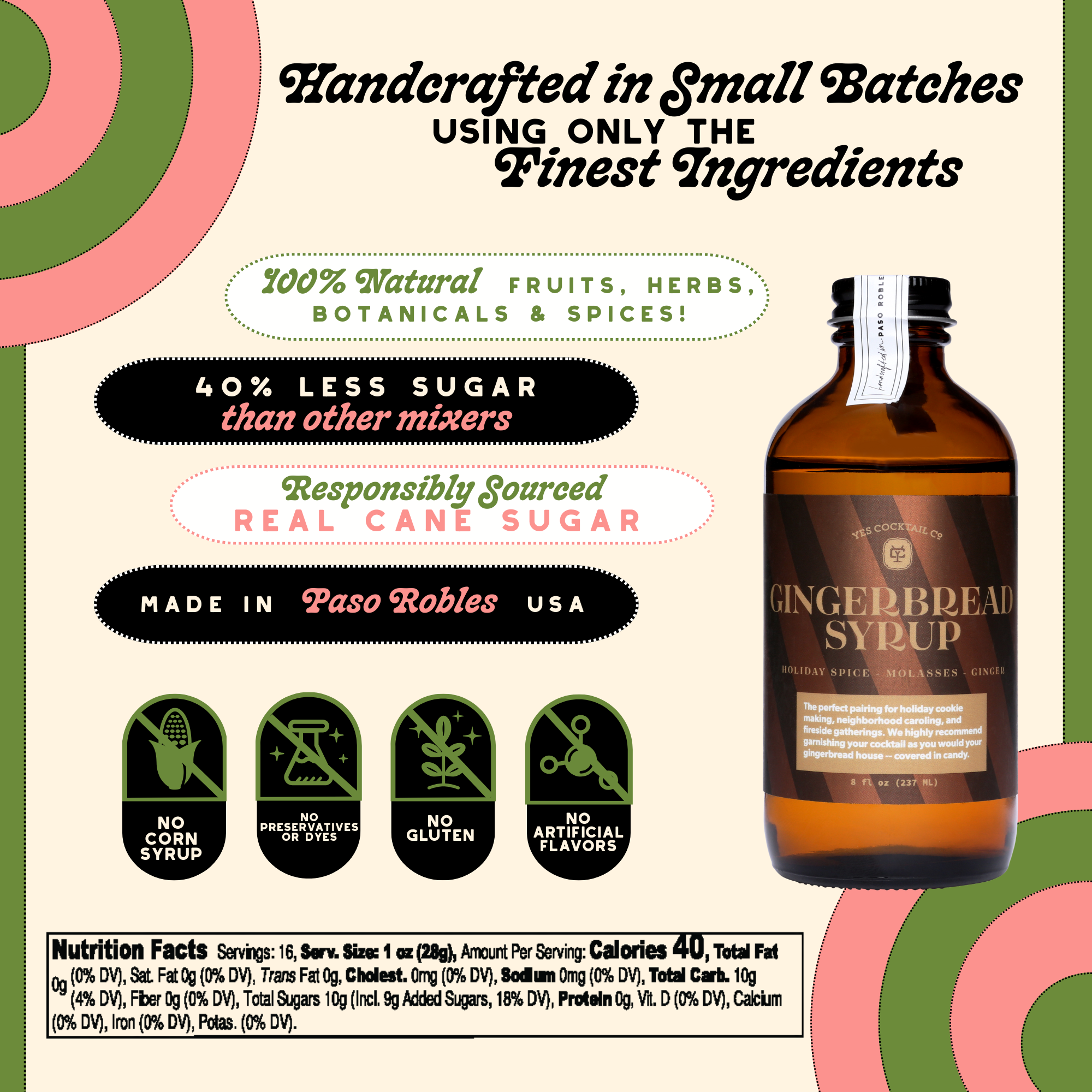 Yes Cocktail Co – wholesale Cocktail mix/syrup – Holiday Seasonal: Gingerbread Syrup3