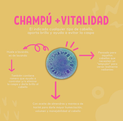 Somos Tierra - Wholesale Shampoo Puck/Solid Shampoo - Shampoo +VITALITY2