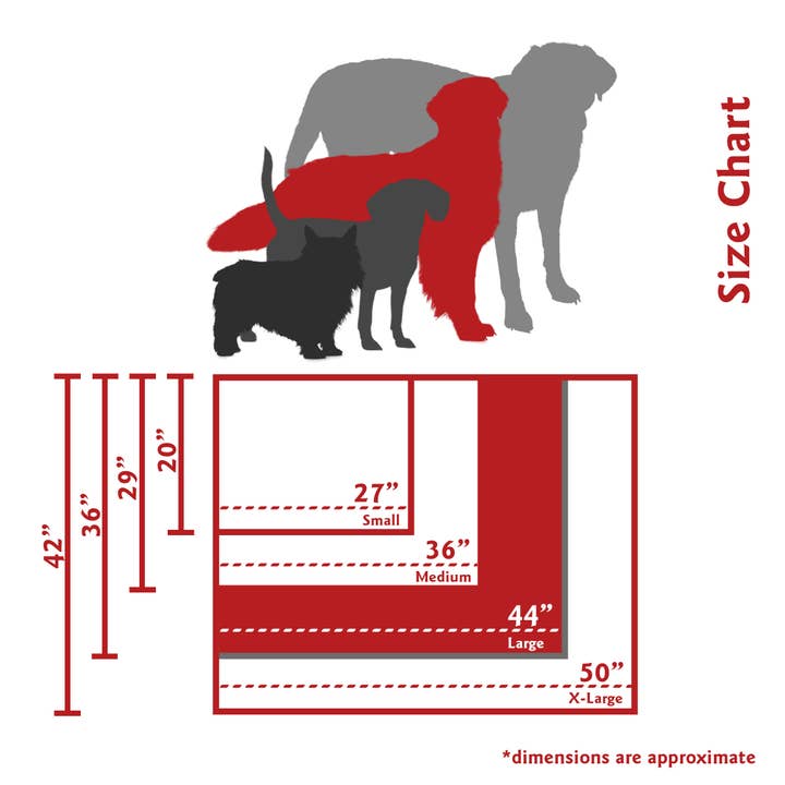 Majestic Pet Products – cama - Cão por atacado – Cama retangular para cães Chevron19
