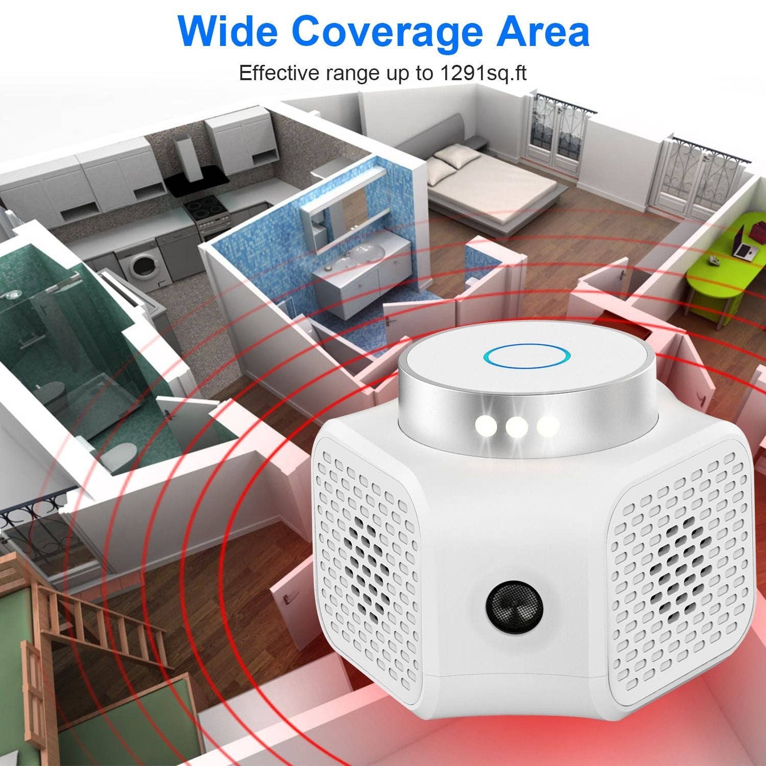 White 360° Ultrasonic Rodent Chaser Electronic Plug-in Mouse Control for Indoor Use Rodent Deterrent with Ultrasonic Sound for wholesale on Faire9