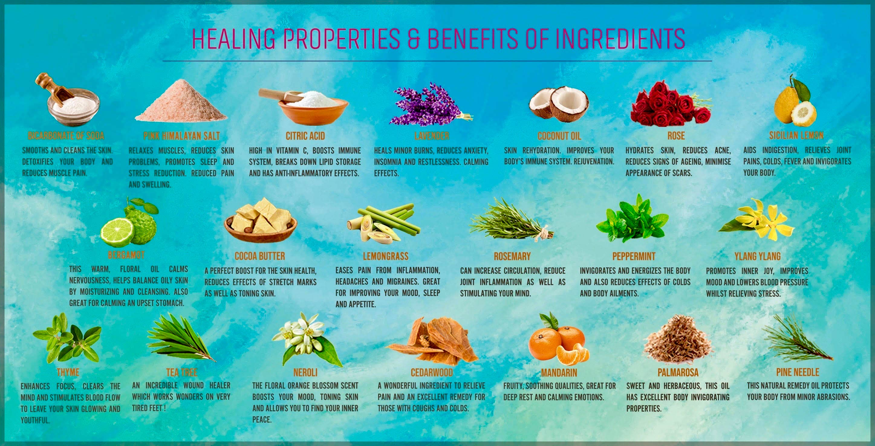 Organic Essentials – wholesale Bath bomb/fizz – Therapeutic Bath Bomb - Organic Coconut & Bergamot Essential3