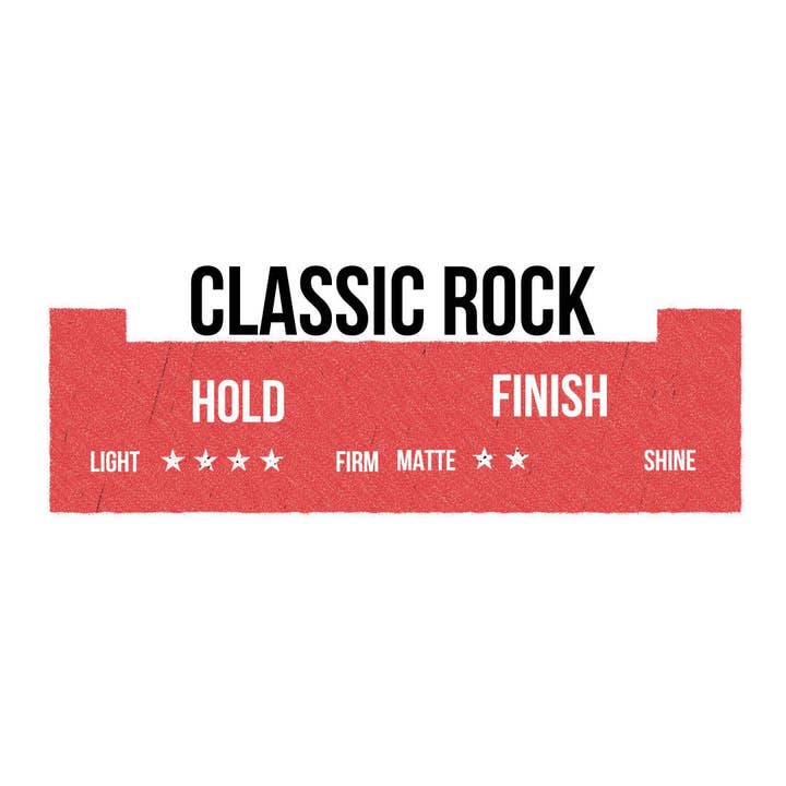 Instant Rockstar - Wholesale Hair styling gel/mousse - Classic Rock - Strong Hold Classic Wax - 100ML2