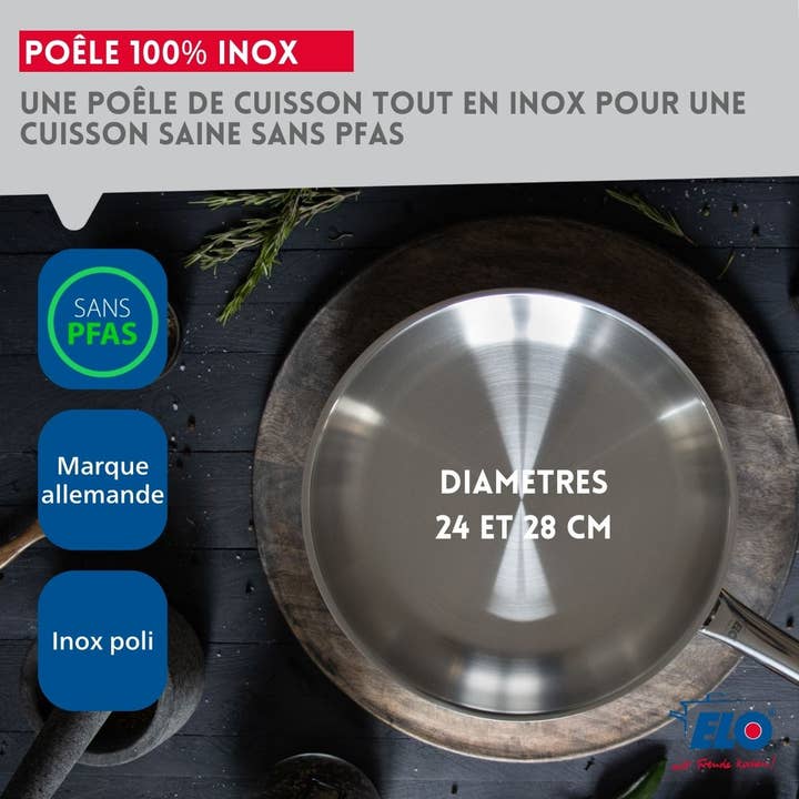 Zenker - Wholesale Pan - Set of 2 stainless steel pans, 24 cm and 28 cm, Elo Profi Therm
