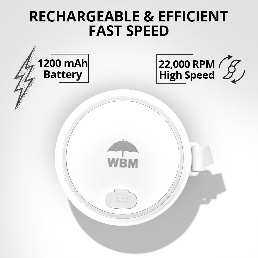 WBM LLC – wholesale Blender – WBM Smart Portable Juicer Blender (1200mAh) - 300 ml2