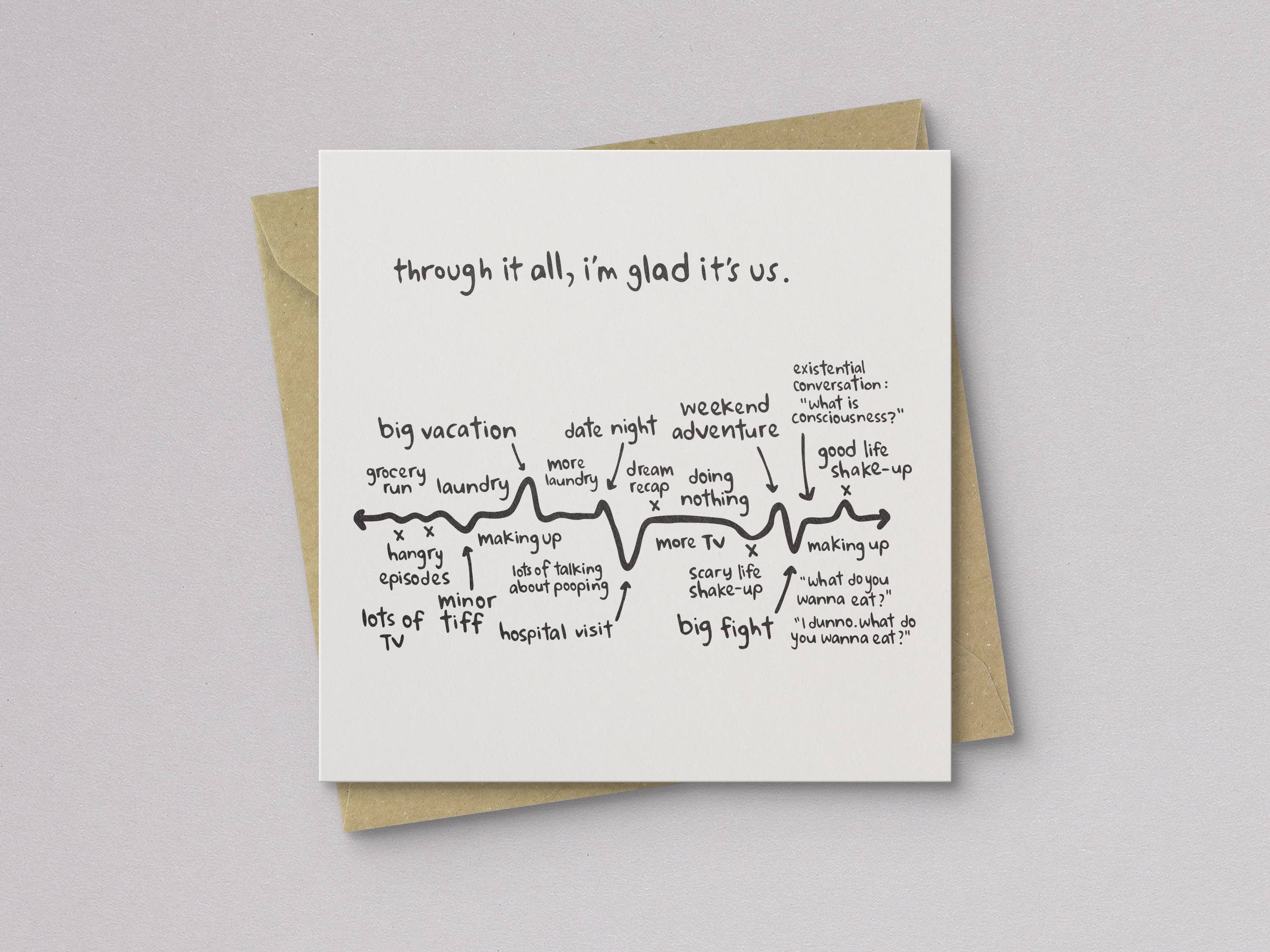 Kwohtations - Vente Cartes de déclaration d'amour - À travers tout, je suis heureux que ce soit nous Carte d'amour1