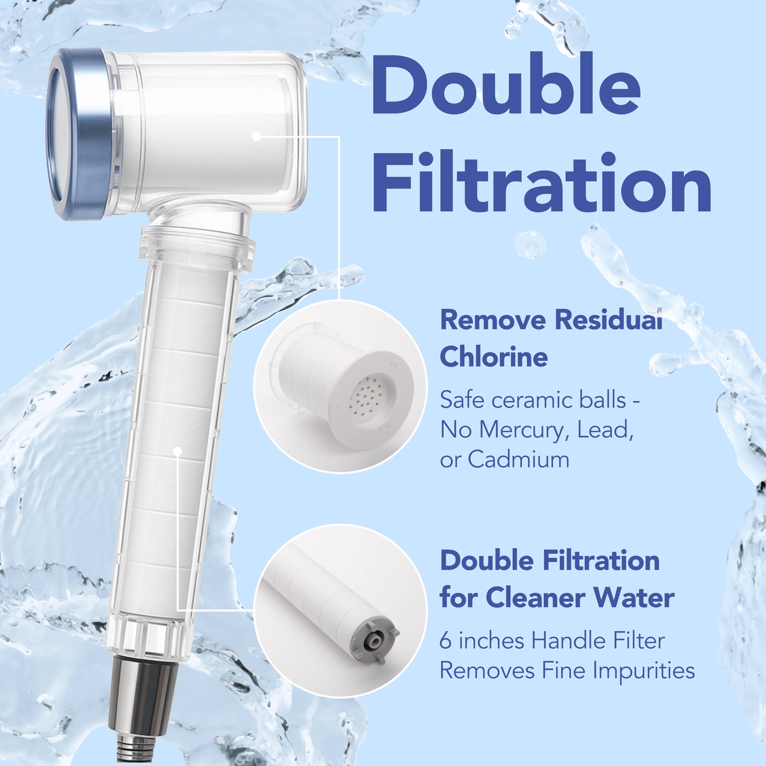 Kproduct4u – Großhandel Duschköpfe – ESL Doppelt-gefilterter Duschkopf (2 Farben)3