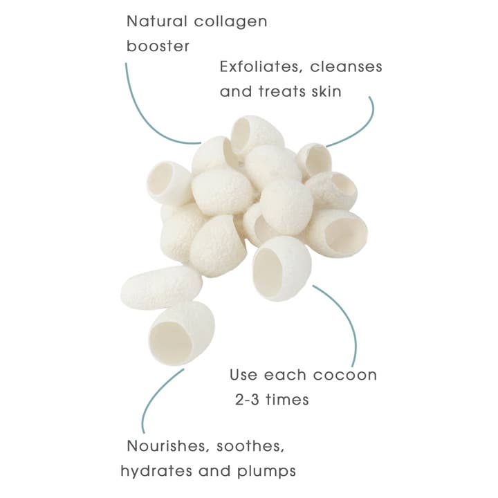 Holistic Silk Ltd – wholesale Skincare face mask – Silk Beauty Cocoons2