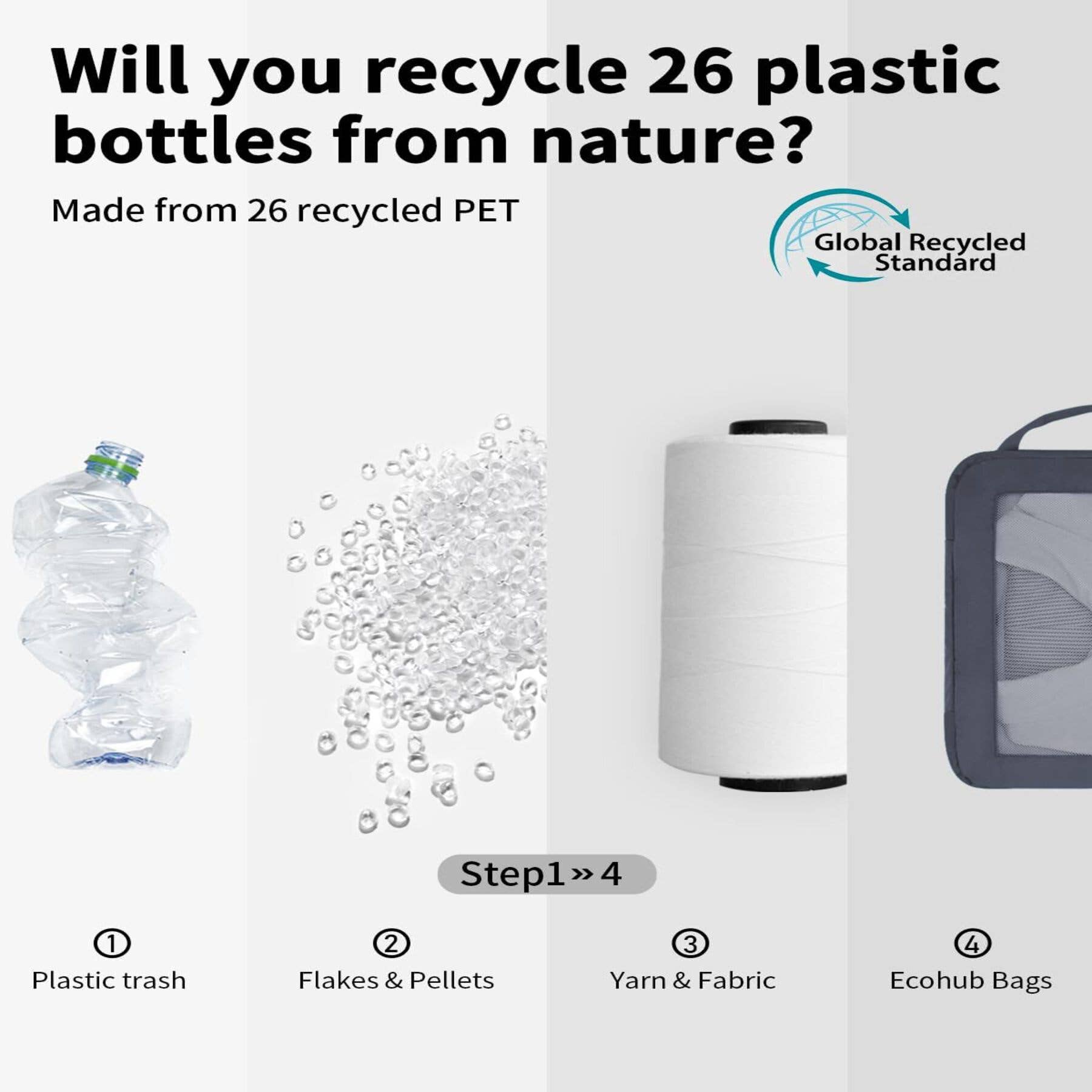 wandf - Wholesale Travel Set - 5 Set Compression Packing Cubes for Suitcases Organiser Bags53