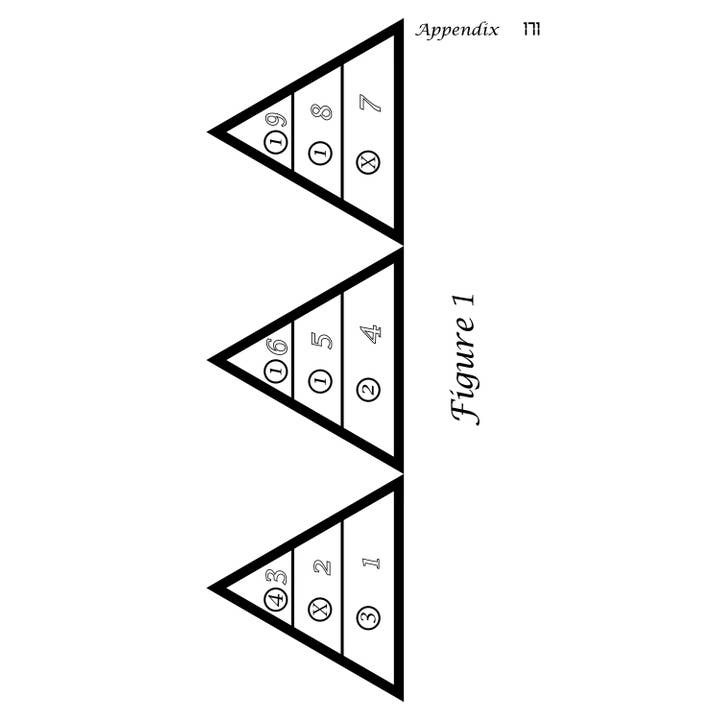 REDFeather – wholesale Body, Mind & Spirit – The Numbers of Your Life: Numerology & Personal Discovery1