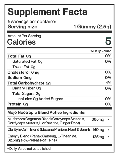 Mojo Gummies - Wholesale Oral Supplement/Vitamin - Extra Strength Brain Boosting Gummies, Strawberry Tangerine4