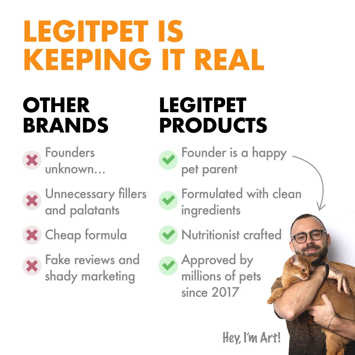 LEGITPET - Wholesale Pet Treats - Cat - Hairball cat treats with Psyllium Husk & Fish oil6