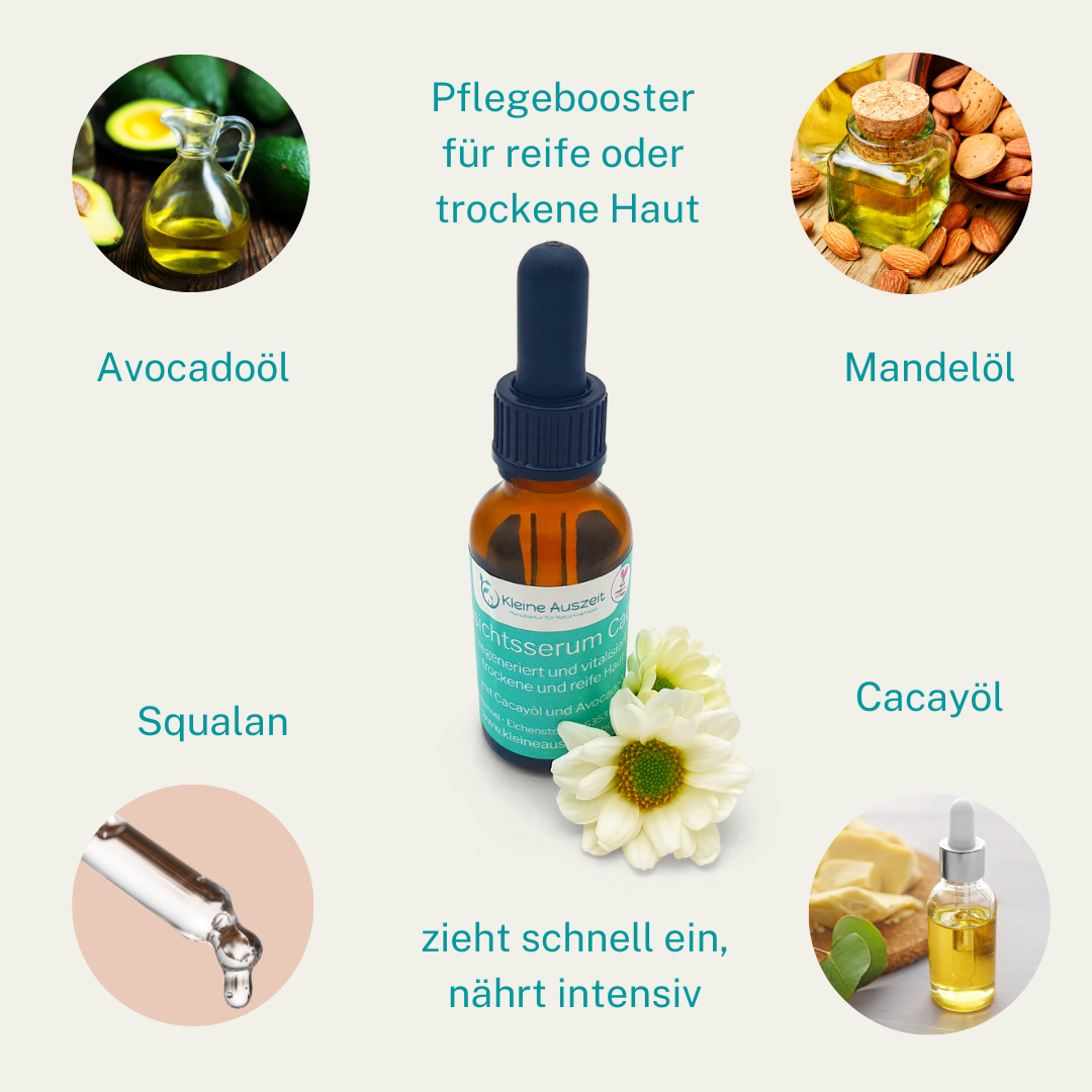 Kleine Auszeit Manufaktur - Wholesale Facial Serum/Concentrate - FACIAL SERUM CACAY - FOR DRY AND MATURE SKIN4