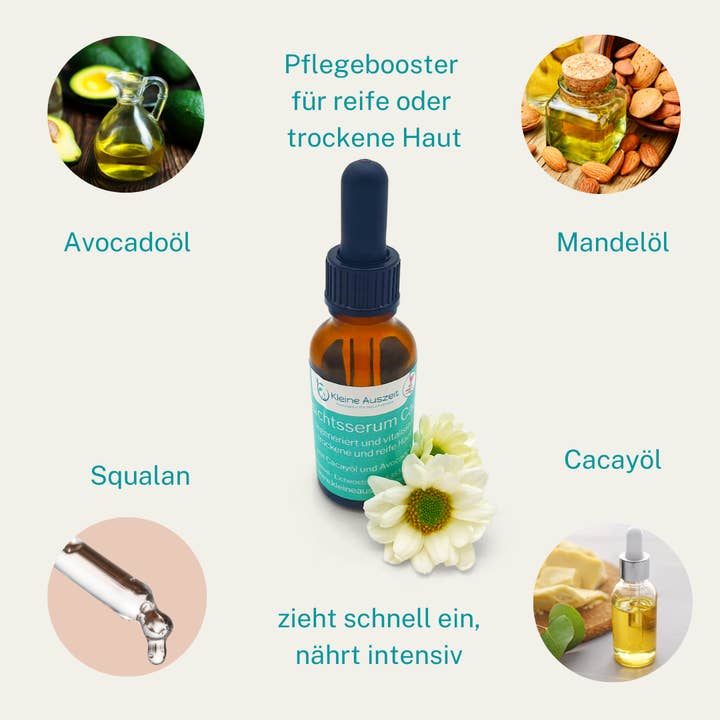 Kleine Auszeit Manufaktur - Wholesale Facial Serum/Concentrate - FACIAL SERUM CACAY - FOR DRY AND MATURE SKIN4