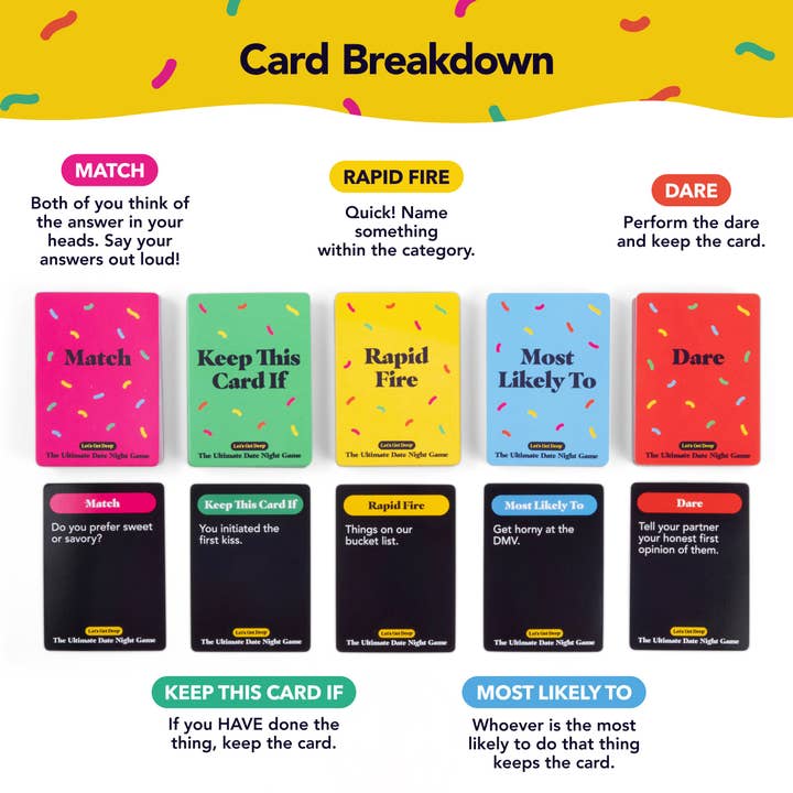 What Do You Meme - Wholesale Card Game - The Ultimate Date Night Game For Fun Couples4