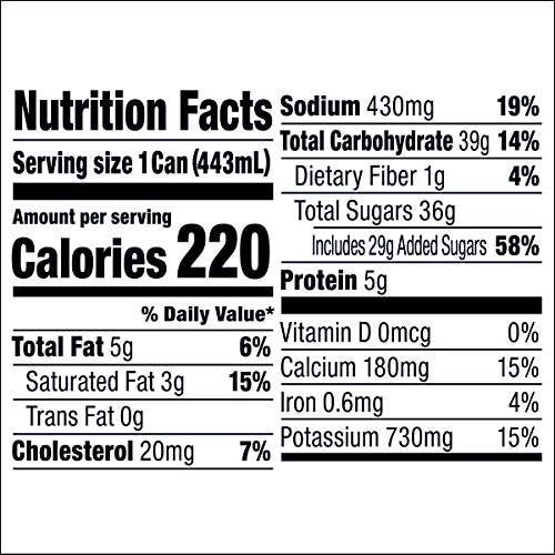 Shop The King - Wholesale Iced Coffee/Cold Brew - Int D Iced Coffee Oreo 15z Can 12 Per Case1