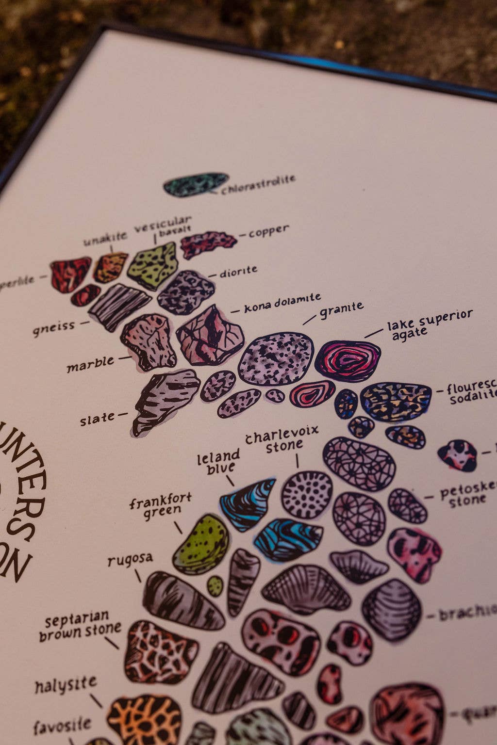 Home Squirrel - Wholesale Art Print - Rock Hunters of Michigan Watercolor Print2