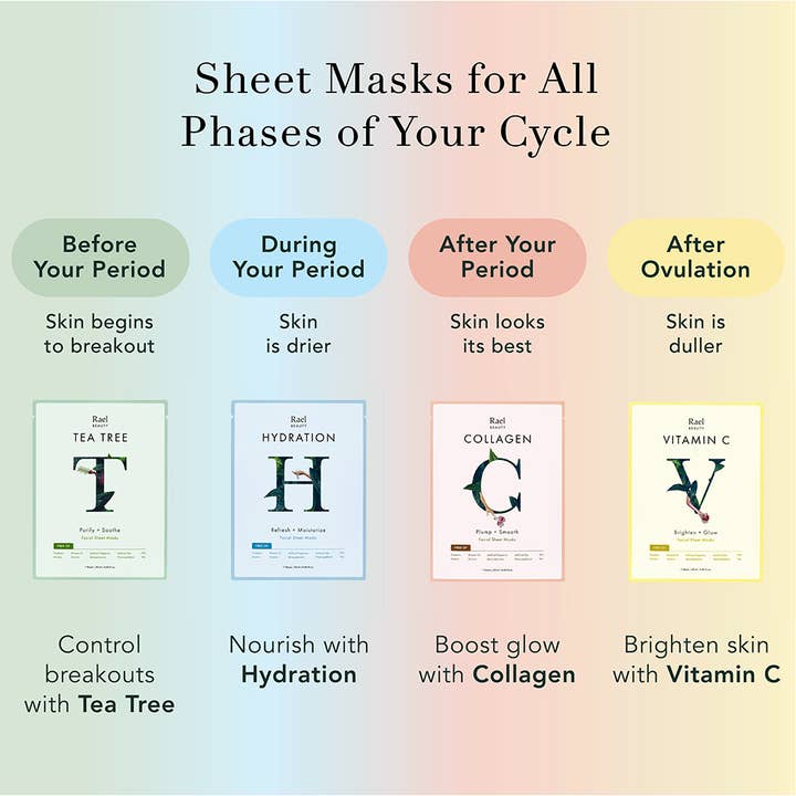 Rael - Wholesale Skincare Face Mask - Rael Beauty Hydration Facial Sheet Mask 1 ct