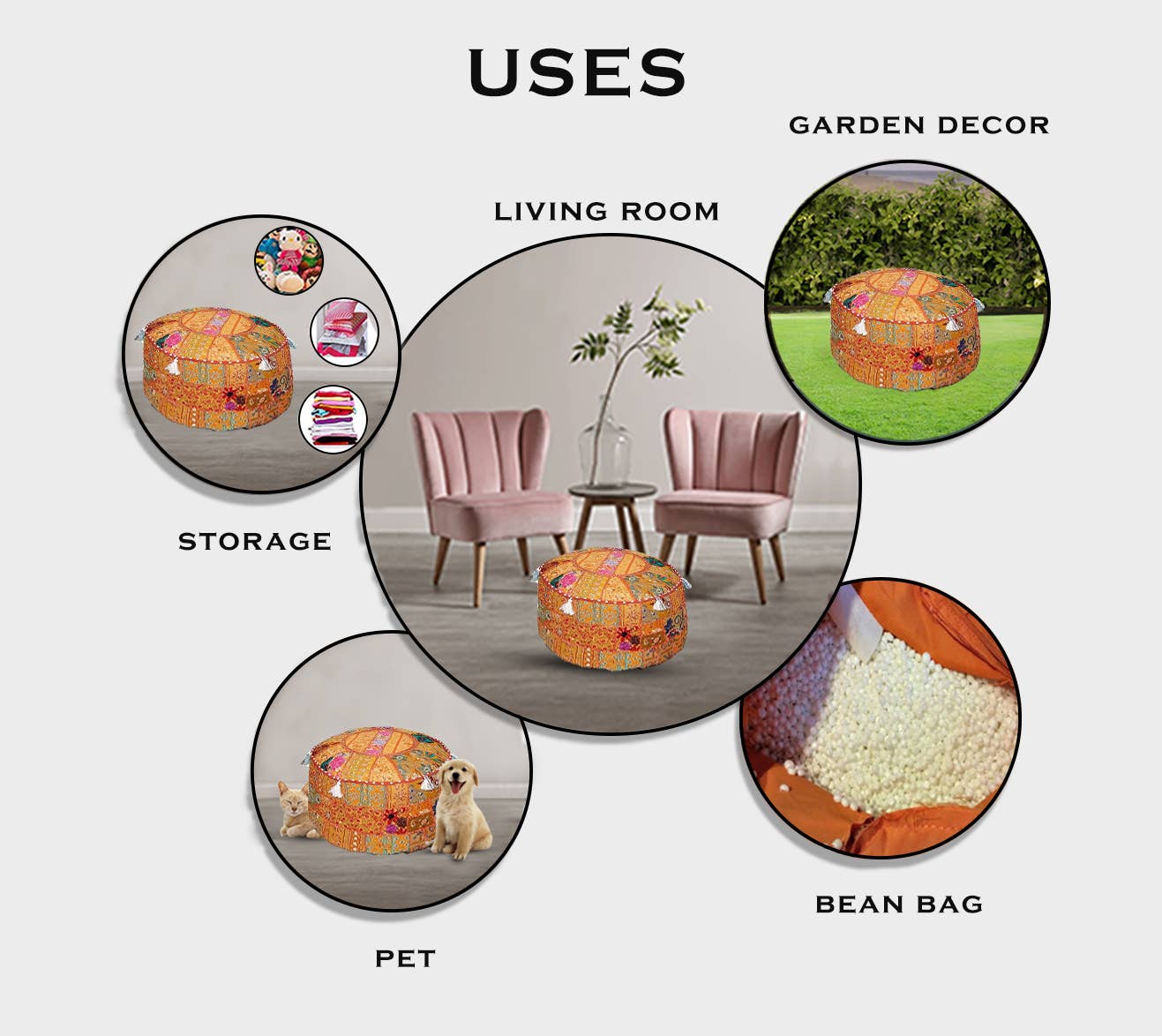 Aakriti Inc. - Wholesale Pouf - Aakriti Gallery Indian Pouf Footstool Ethnic Pouf Cover22