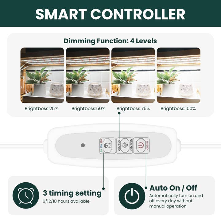 MY CITY GARDEN - Wholesale Live Plant - EASY GROW, Full Spectrum LED Grow Light Bars, 5000K, 4 pack2